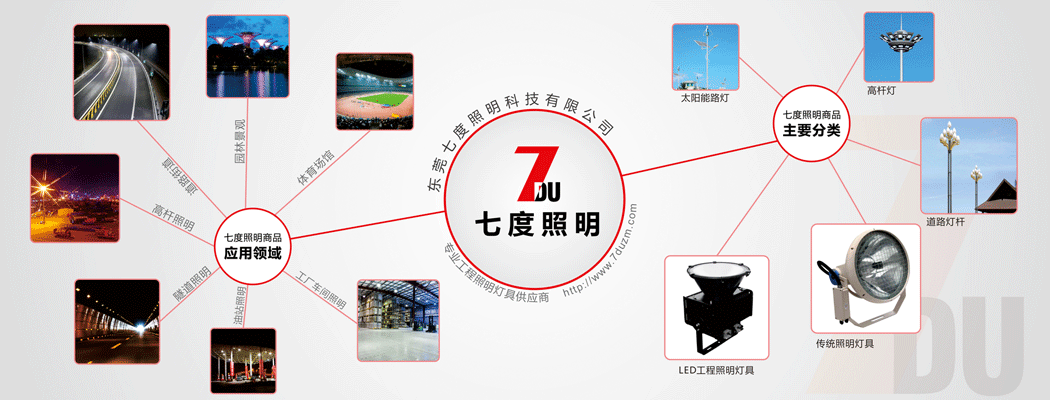 体育场馆宅男视频污污LED模组投光灯(QDLED-T021)