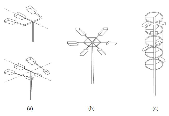 宅男视频污污灯具布灯方式示意图