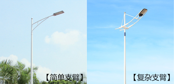 影响午夜宅男在线观看价格因素之上装支臂复杂度