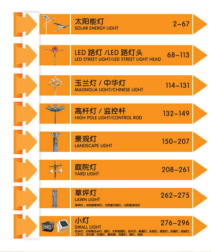 东莞宅男666视频社区照明户外定制灯具选型第五册电子图册目录