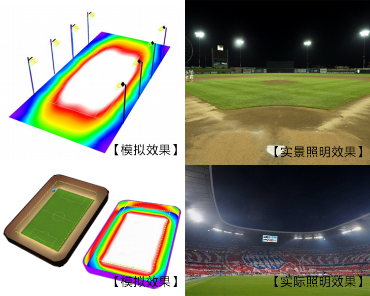 户外球场照明应用宅男666视频社区照明LED投光灯照明模拟与实景照明效果图片